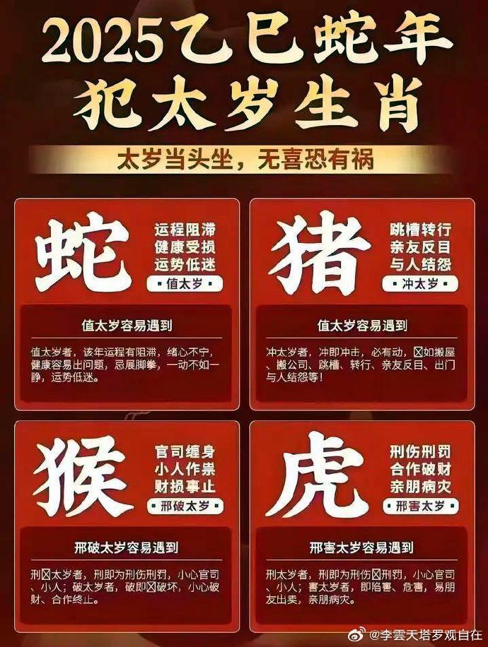 虎头蛇尾不用取白姐相送买二七猜一肖最住答案生肖全面释义、构建解答解释落实