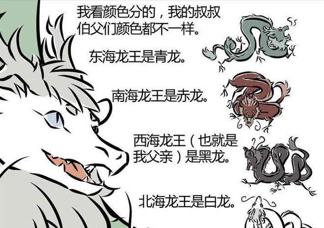 谁说东海无龙王风流人物数今期是什么生肖警惕虚假宣传、全面解答与解释、时代解答解释落实