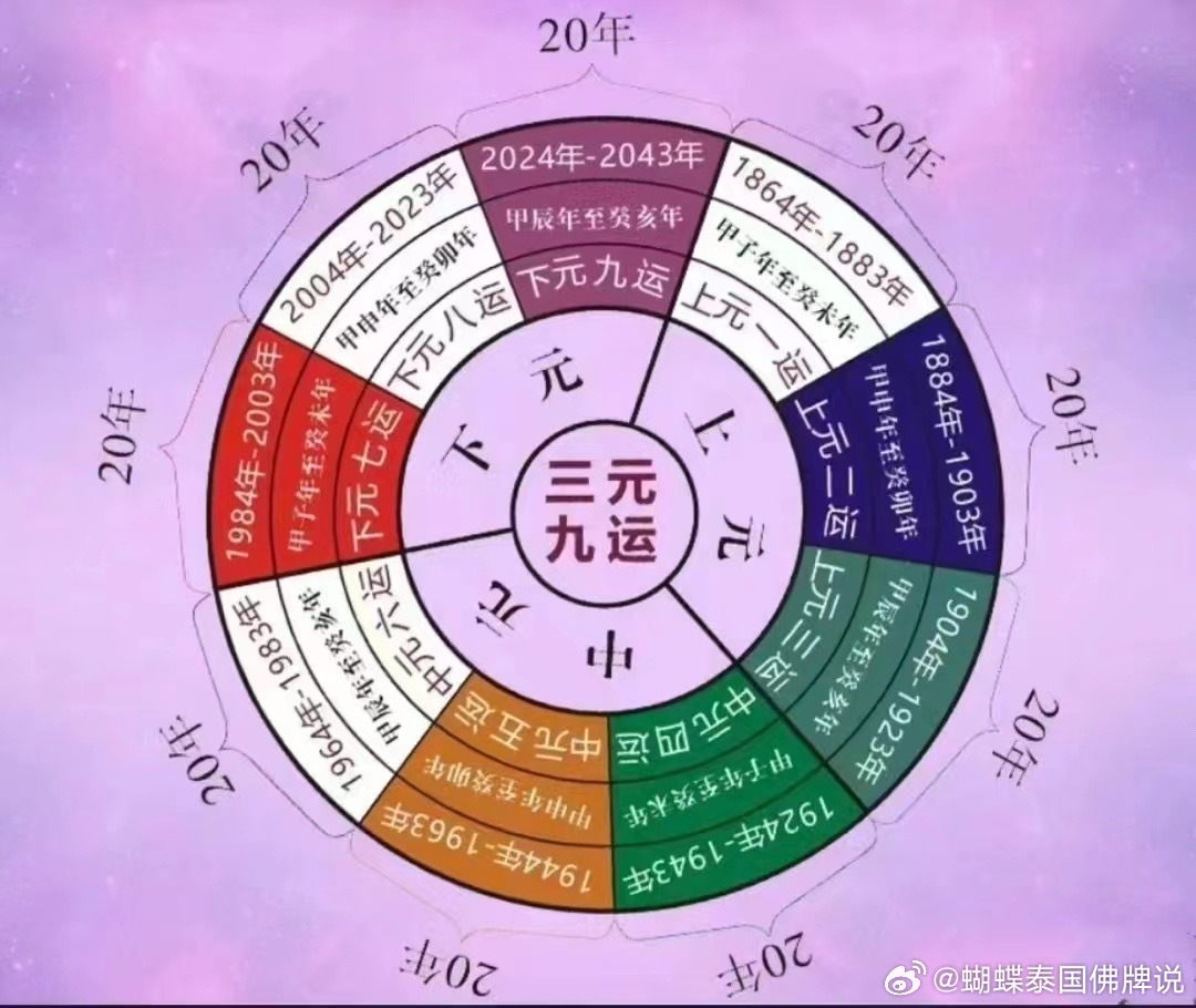一年运程八九好，二八三七搏一期打一个正确生肖，全面释义、构建解答解释落实